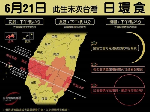 日環蝕帶,來源網路圖片